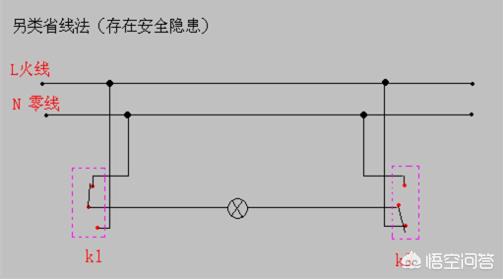 双联开关的接线方法示意图