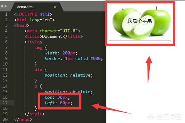html如何点击跳转到新网页？Html让文字显示在图片的上面？