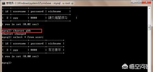 mysql source怎么终止？如何使用dos命令启动停止mysql数据库？