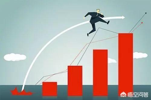 跨境为什么要选品