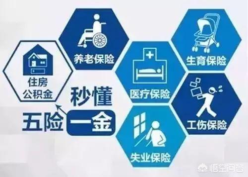 社保是五险吗，职工社保是五险吗