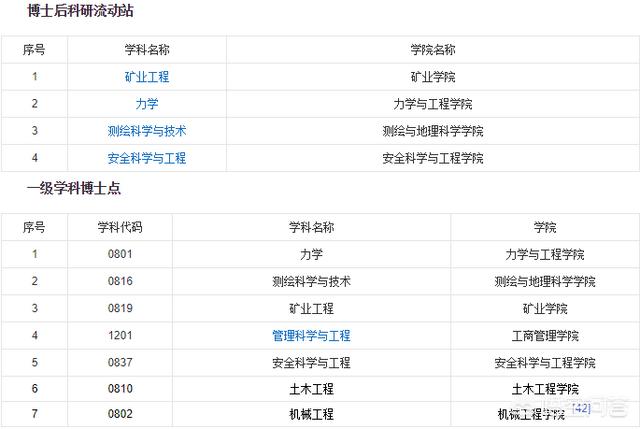 辽宁省大学生就业创业智慧平台-辽宁省大学生就业创业智慧平台(省端系统)