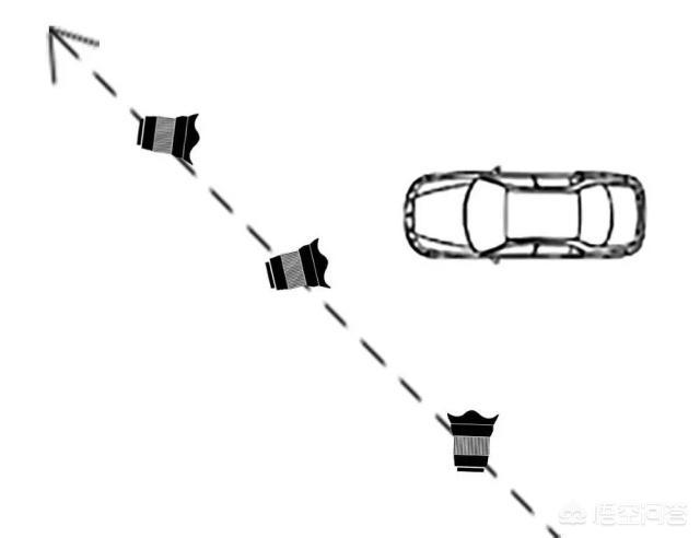 推镜头（一边推远一边拉近镜头叫什么？）