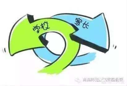 老师复习怎么复习效率高(图2)