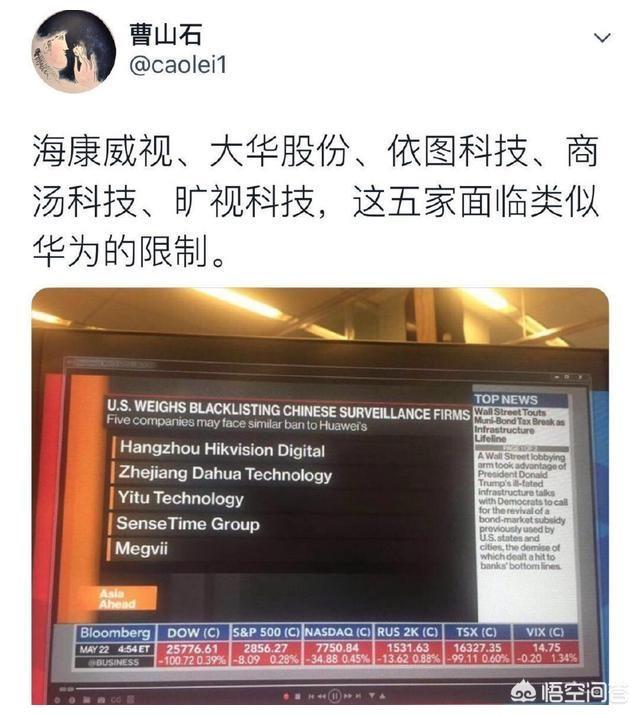 中国发明了什么高科技