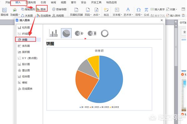 饼状图饼状图的制作方法