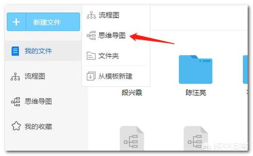 电脑维护思维导图怎么画 总分总思维导图怎么用电脑画？