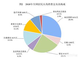 如何实现人生价值作文300字