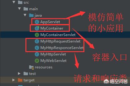 java搭建网站项目