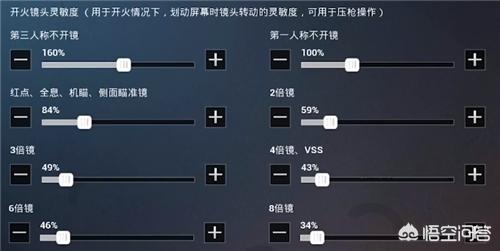手机型号匹配灵敏度,手机型号匹配灵敏度软件