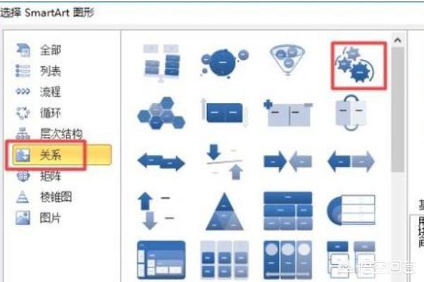 电脑维护思维导图怎么画 总分总思维导图怎么用电脑画？