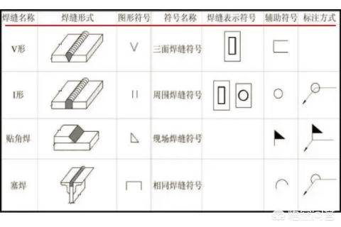 钢构房用钢结构图大全（钢构房用钢结构图大全图纸）