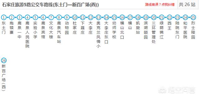 5路车最新路线图