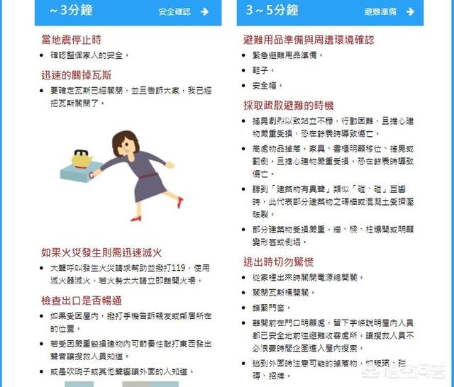 台湾宜兰5.4级地震视频