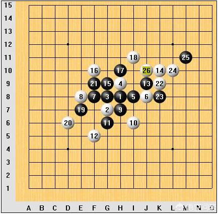 渔具 钓竿 鱼网怎么拆 鱼叉图解-渔具 钓竿 鱼网怎么拆 鱼叉图解视频