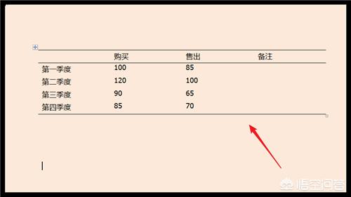 三线表格怎样制作？：三线表格怎么制作