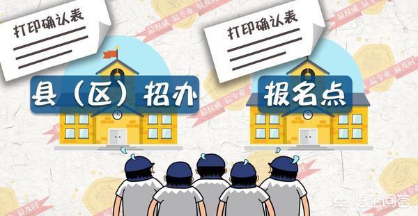 高考网上报名网址-2023高考报名了怎么查看？