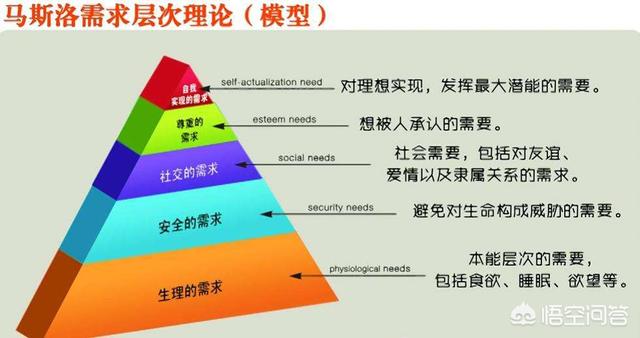 男孩子为什么喜欢打游戏？吸引男孩游戏