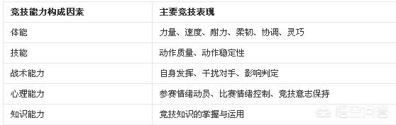 女人打架先打哪能战胜(图1)