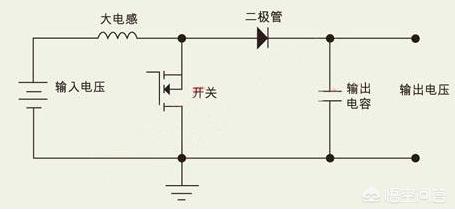 单片机如何控制输出电压