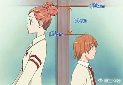 旅游情侣穿搭小个子， 旅游情侣穿搭小个子女生