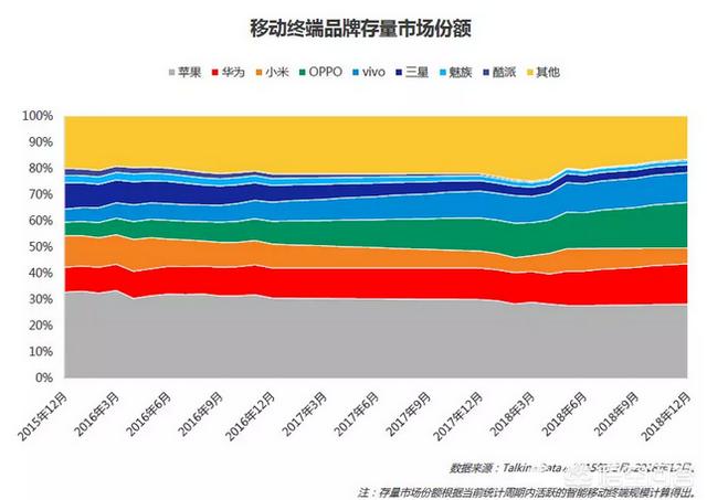 老年人手机排行-老年人手机排行榜