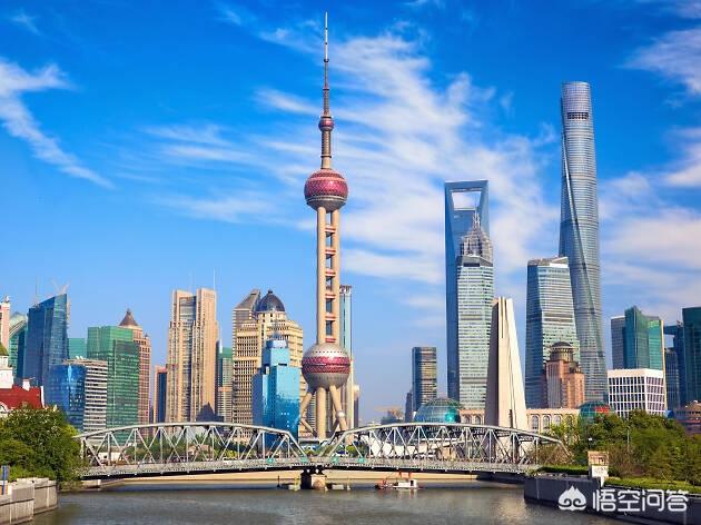世界前十大城市是哪些？