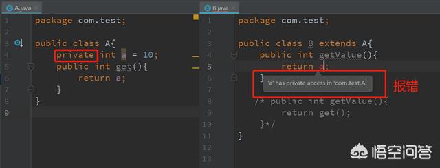 公有类和私有类区别？java如何证明私有属性不能被继承？