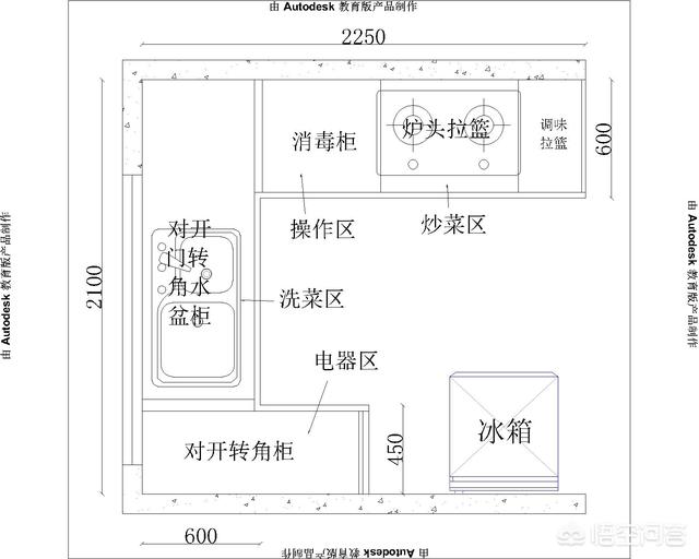 田园风格装修图片 厨房,田园风格装修图片厨房效果图