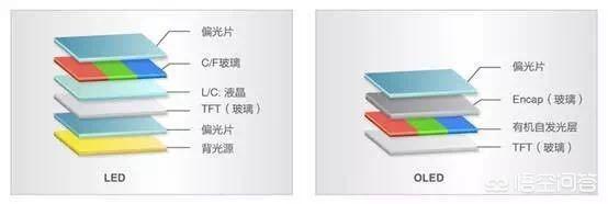 为什么一万的电脑配置