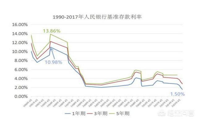 bilibili股票-哔哩哔哩股票中国代码