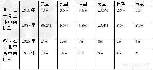 日本怎么做到粮食价格高，日本怎么做到粮食价格高呢