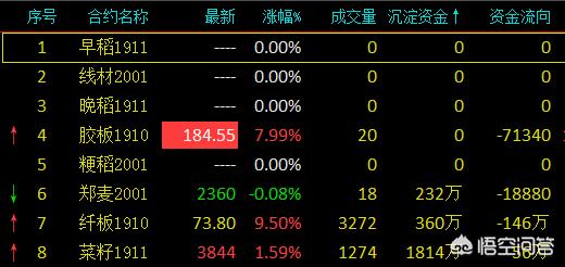 镍期货行情实时行情（镍期货行情实时行情走势图）