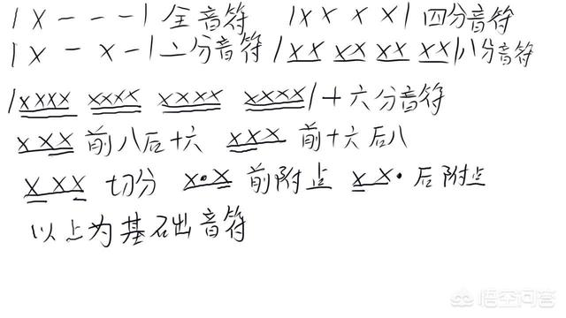 最简单的扫弦和弦搭配