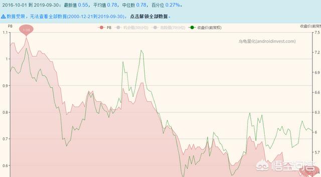 海信电器股票-海信电器股票股吧
