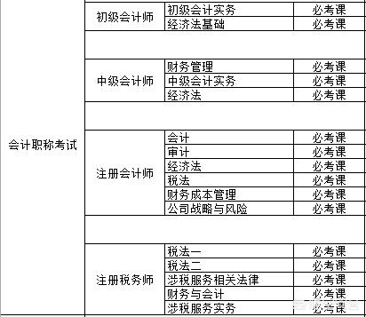 北注协官网，北注协官网培训