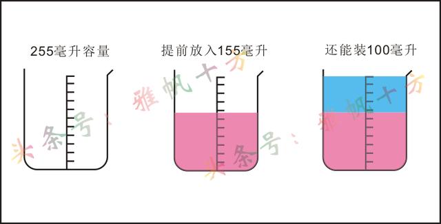 51单片机晶振频率为6mhz