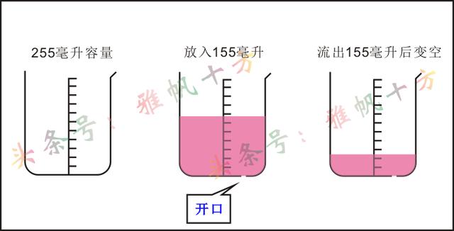 51单片机晶振频率为6mhz