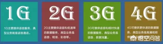 3gipv6-小米r3g路由器是千兆的吗？