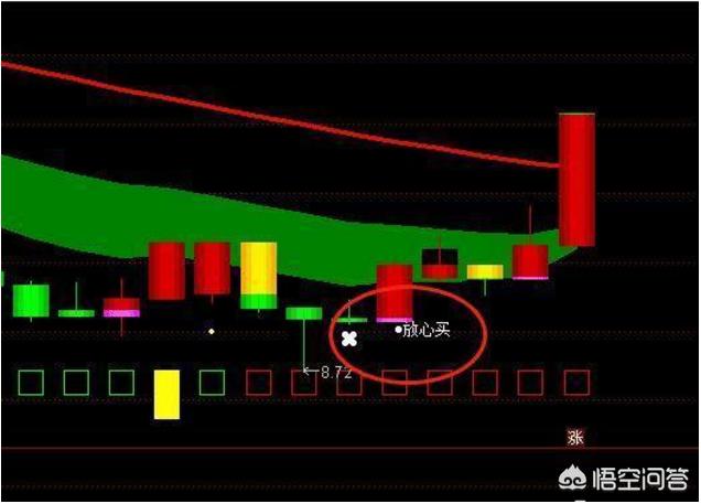 未来金融专业考研学校(未来金融专业考研学校有哪些)