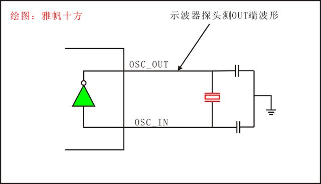 单片机晶振坏了会有什么现象出现