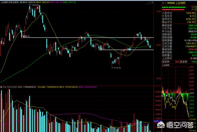 a股最高股价[a股最高股价是哪一只]