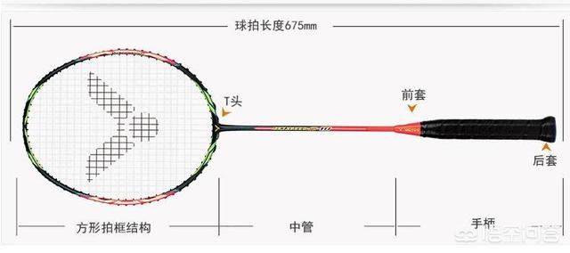 什么样的护膝好？