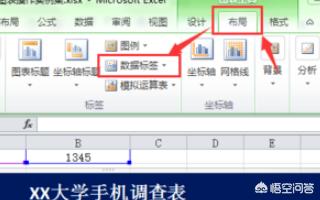 [excel作图]在Excel中怎样制图？