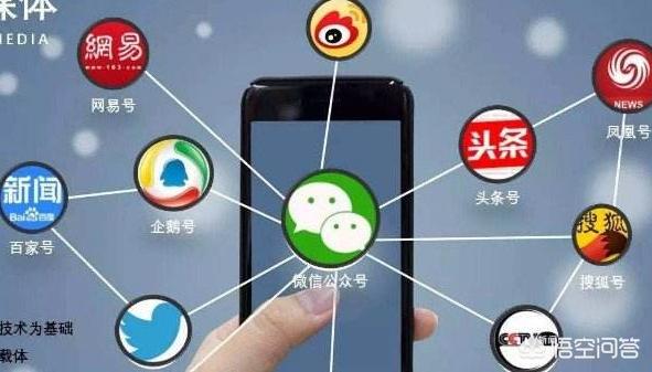 媒介投放和跨境电商哪个好