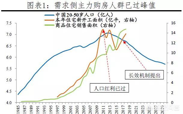 现在最火的理财产品排名-除了把钱存银行，还有其他理财方式吗？