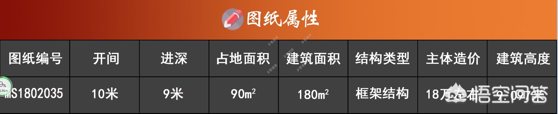 农村盖房设计大全(农村盖房内部怎样设计好？)