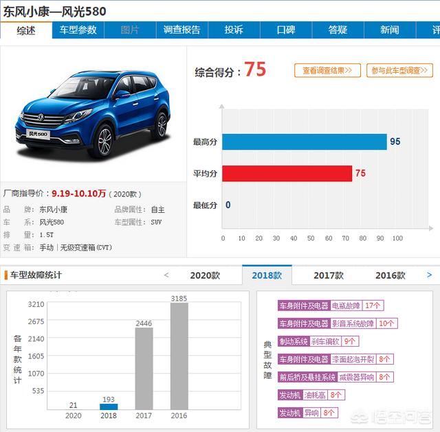 东风新能源suv电动汽车 三电是哪三电