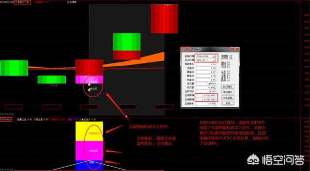 稀土期货价格走势图（204年6月价格表）