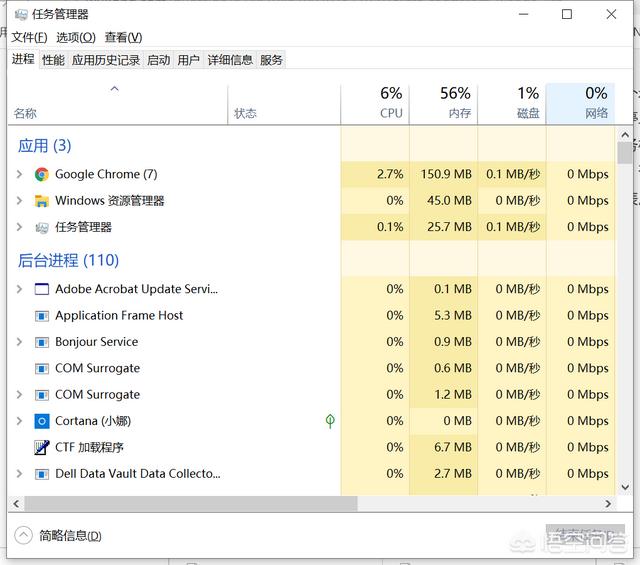 cpu坏了对电脑的影响,cpu坏了对电脑的影响大吗